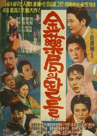 Poster of The Daughters of Kim's Pharmacy