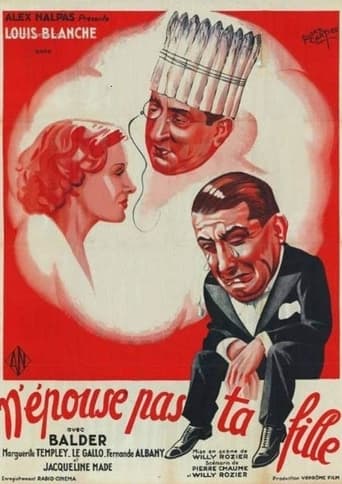 Poster of N'épouse pas ta fille