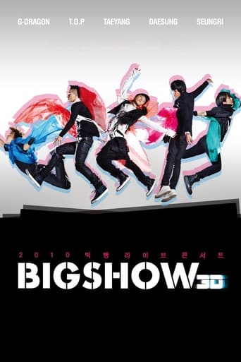 Poster of BIG BANG LIVE BIG SHOW 3D