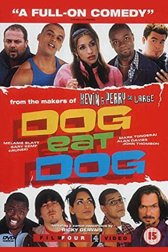 Poster of Dog Eat Dog