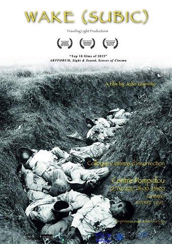 Poster of Wake (Subic)