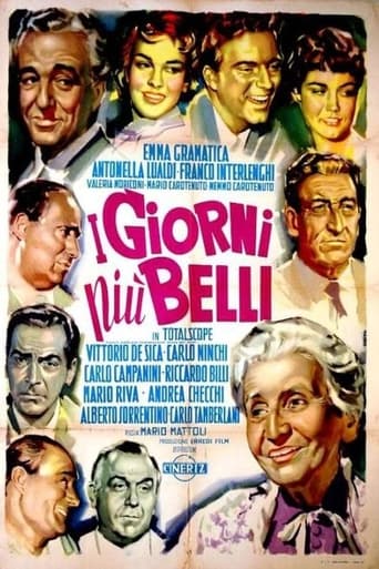 Poster of I giorni più belli