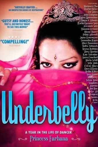 Poster of Underbelly