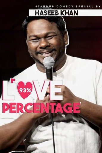 Poster of Haseeb Khan: Love Percentage