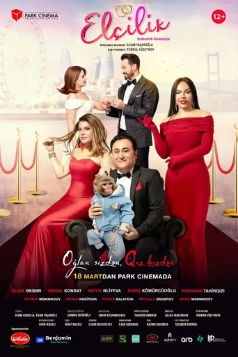 Poster of Marriage Proposal