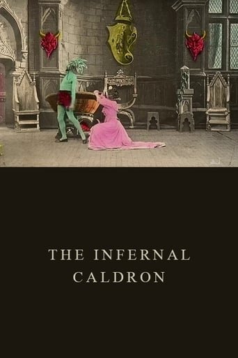 Poster of The Infernal Cauldron