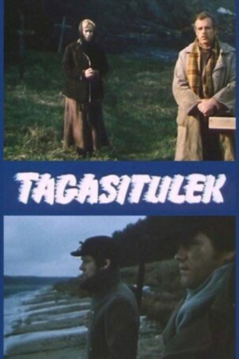 Poster of Return