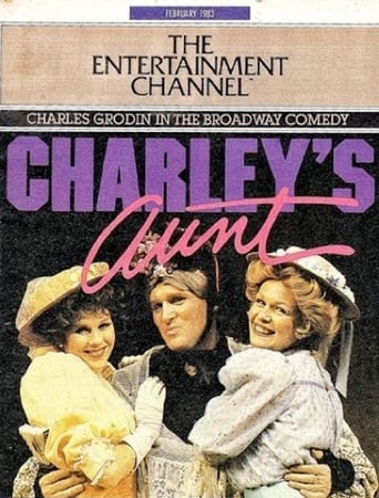 Poster of Charley's Aunt