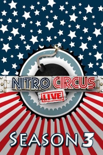 Portrait for Nitro Circus Live - Season 3