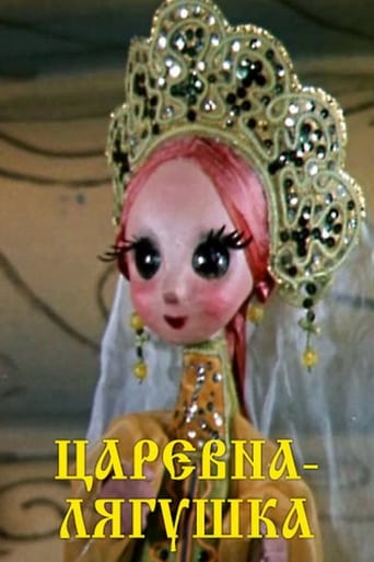 Poster of Царевна лягушка