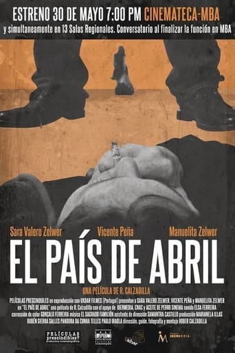 Poster of El país de abril