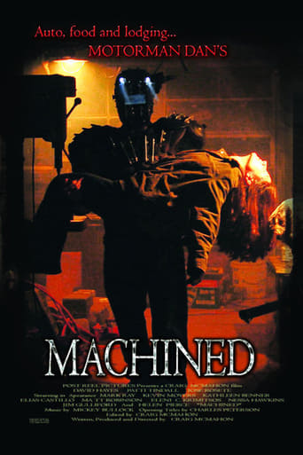 Poster of Machined