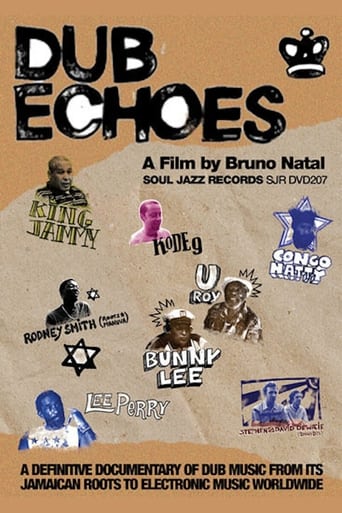 Poster of Dub Echoes