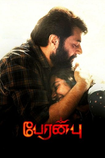 Poster of Peranbu