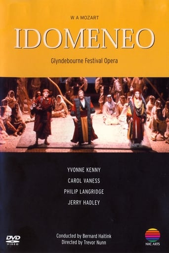 Poster of Mozart - Idomeneo