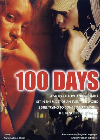 Poster of 100 Days