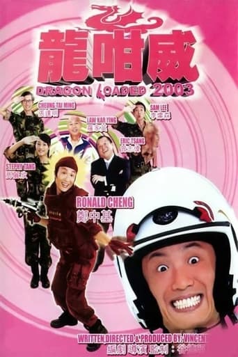 Poster of Dragon Loaded 2003