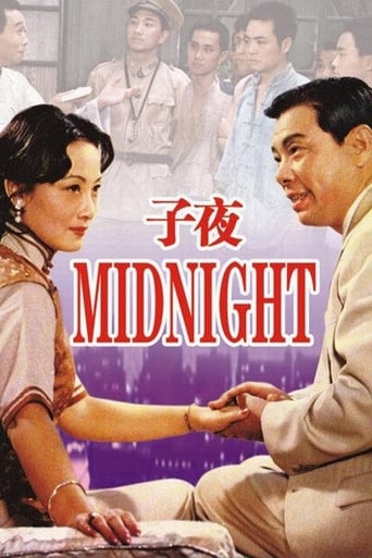 Poster of Midnight