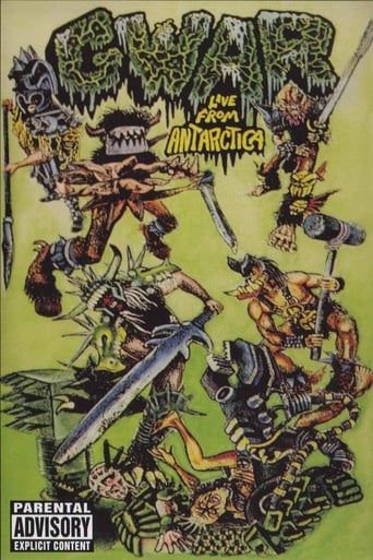 Poster of GWAR: Live from Antarctica