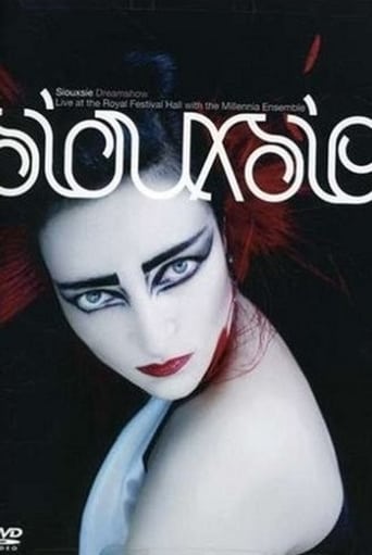 Poster of Siouxsie: Dreamshow