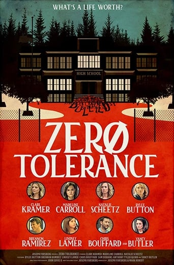 Poster of Zer0-Tolerance