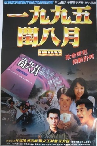 Poster of The Warning of Taiwan Strait War