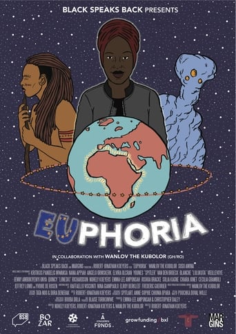 Poster of EUphoria