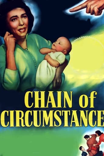 Poster of Chain of Circumstance