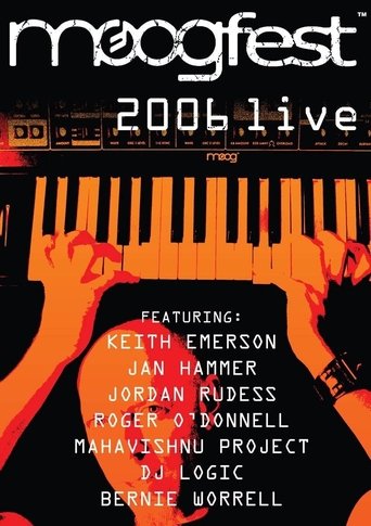 Poster of Moogfest 2006: Live