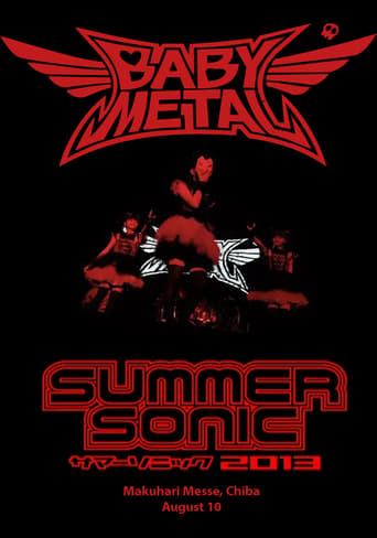 Poster of BABYMETAL - Live at Summer Sonic 2013