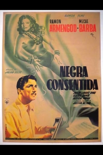 Poster of Negra consentida