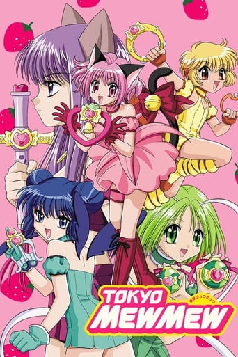 Poster of Tokyo Mew Mew