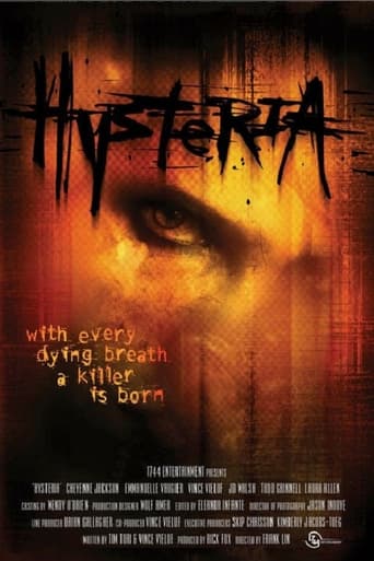 Poster of Hysteria