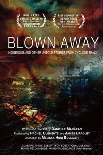Poster of Blown Away