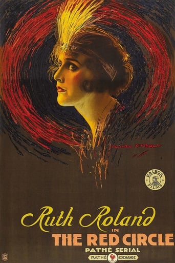 Poster of The Red Circle