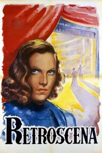 Poster of Retroscena