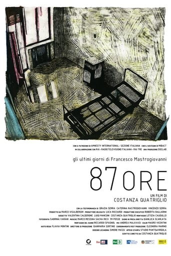 Poster of 87 ore