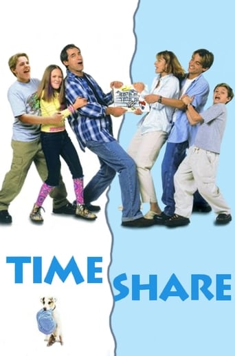 Poster of Time Share