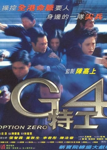 Poster of Option Zero