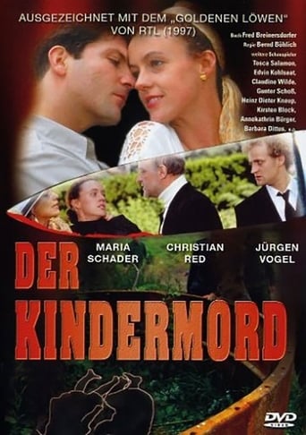 Poster of Der Kindermord