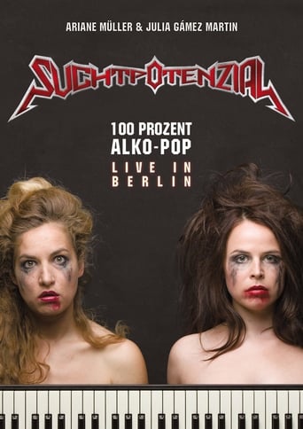 Poster of Suchtpotenzial - 100 Prozent Alko-Pop (Live in Berlin)