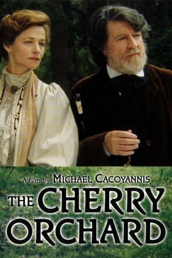 Poster of The Cherry Orchard