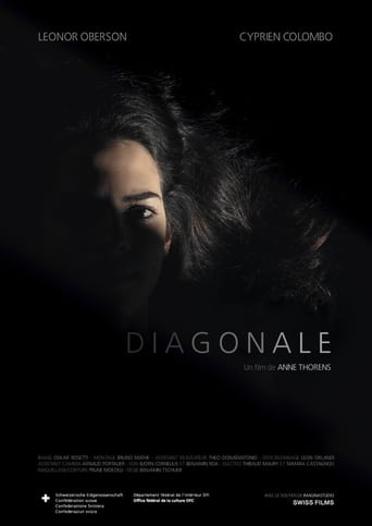 Poster of Diagonale