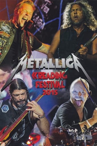 Poster of Metallica - Live at Reading Festival