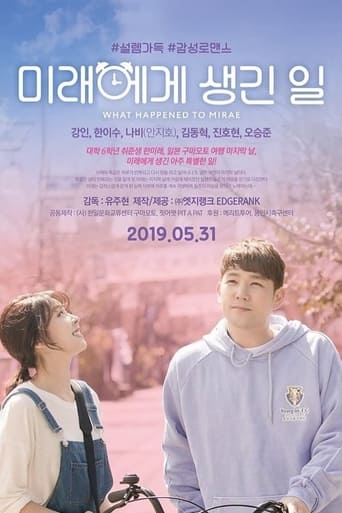 Poster of 미래에게 생긴 일