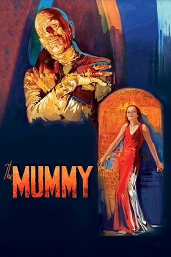 Poster of The Mummy