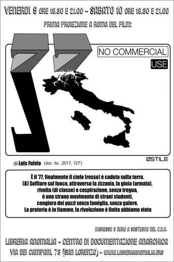 Poster of '77 No Commercial Use