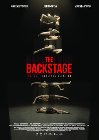 Poster of The Backstage