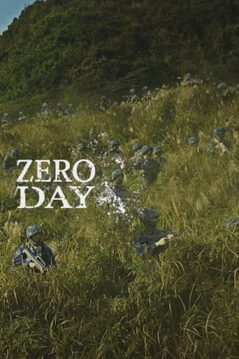 Poster of Zero Day