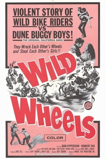 Poster of Wild Wheels